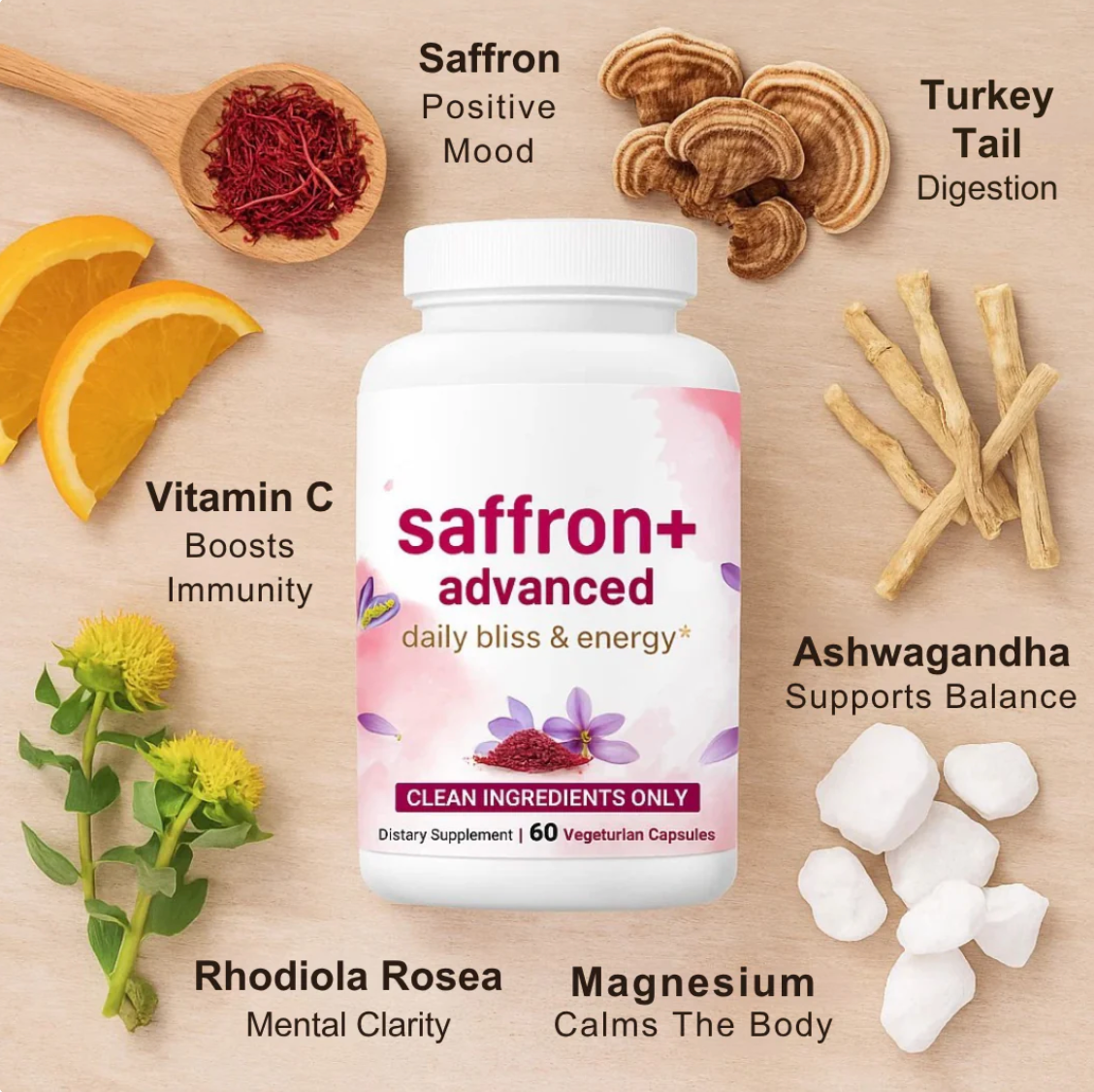 Saffron Plus+ Capsules